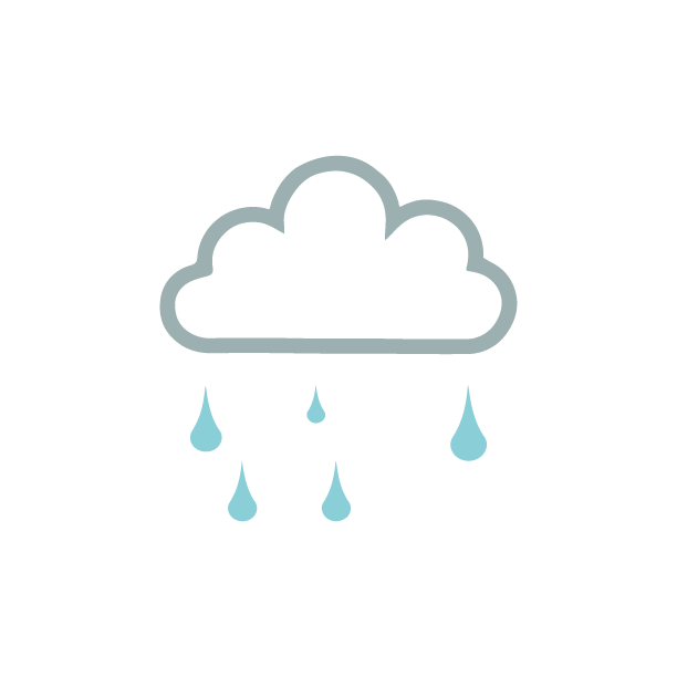 Weather